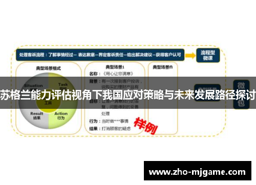 苏格兰能力评估视角下我国应对策略与未来发展路径探讨 苏格兰能力评估视角下我国应对策略与未来发展路径探讨