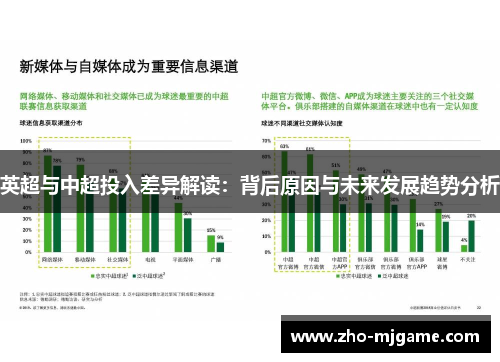 英超与中超投入差异解读：背后原因与未来发展趋势分析