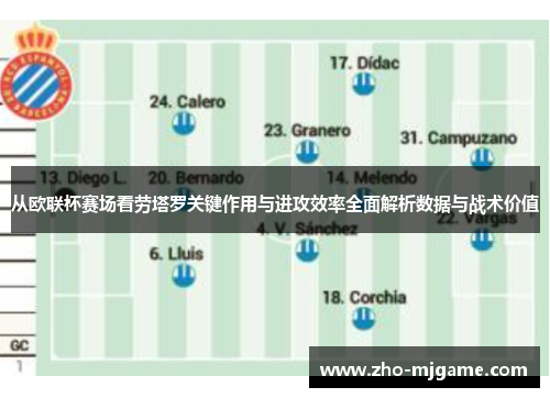 从欧联杯赛场看劳塔罗关键作用与进攻效率全面解析数据与战术价值 从欧联杯赛场看劳塔罗关键作用与进攻效率全面解析数据与战术价值