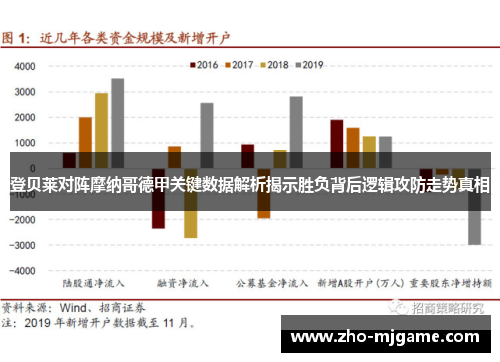 登贝莱对阵摩纳哥德甲关键数据解析揭示胜负背后逻辑攻防走势真相
