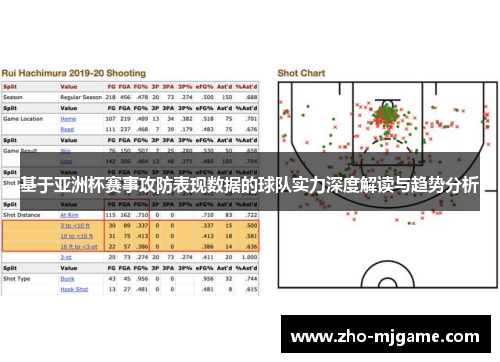基于亚洲杯赛事攻防表现数据的球队实力深度解读与趋势分析 基于亚洲杯赛事攻防表现数据的球队实力深度解读与趋势分析