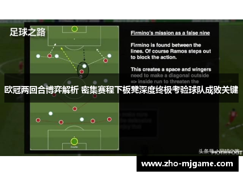 欧冠两回合博弈解析 密集赛程下板凳深度终极考验球队成败关键