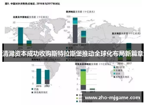 清湖资本成功收购斯特拉斯堡推动全球化布局新篇章 清湖资本成功收购斯特拉斯堡推动全球化布局新篇章