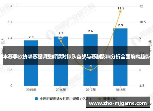 本赛季欧协联赛程调整解读对球队备战与赛制影响分析全面前瞻趋势